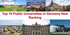 How to Find the Perfect University in Germany for International Students